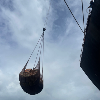 Shipchandling